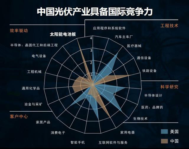 CMD368(中国区)体育有限公司官网